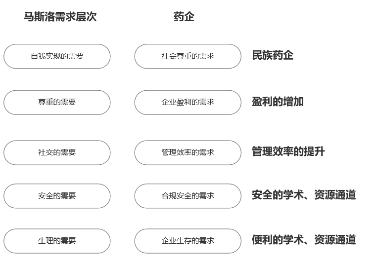 产品经理，产品经理网站